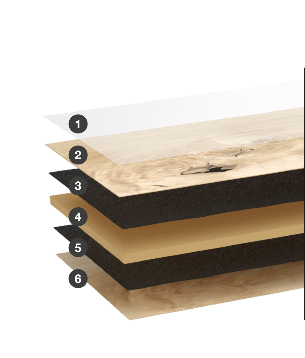 Cutaway of Woodura hardened hardwood flooring showing its six numbered layers